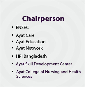 Tahsin Aman | iSoftware Limited